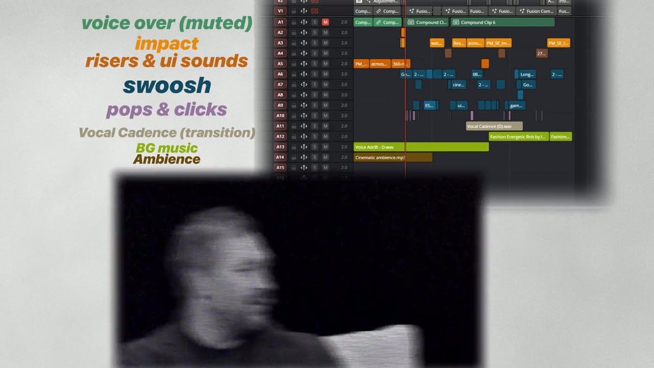 Sound design breakdown preview